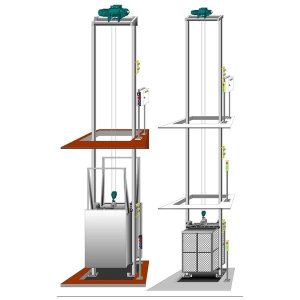 Jual Lift Makanan/Dumbwaiter di Surabaya
